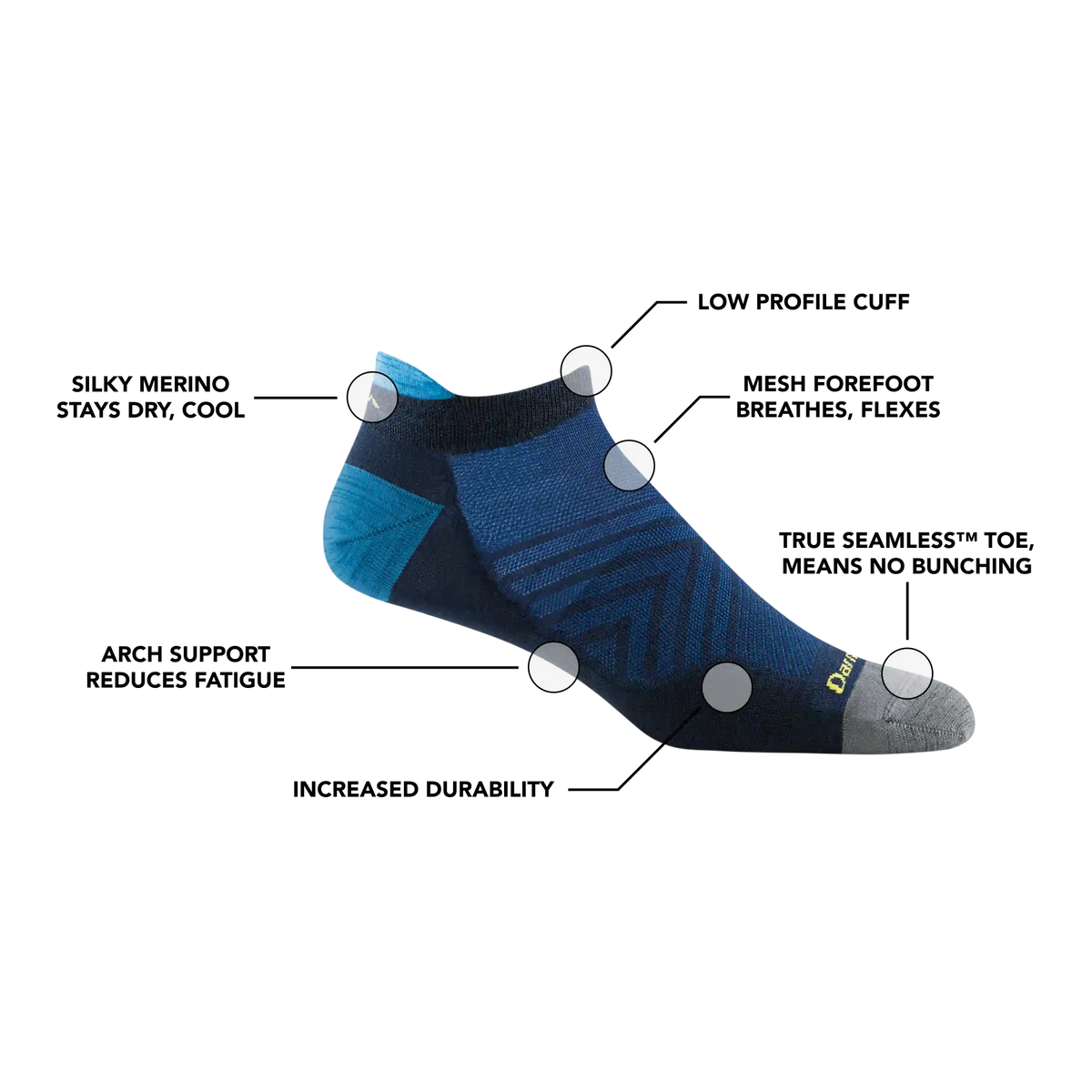 Men's Run No Show Tab Ultra-Lightweight Running Socks